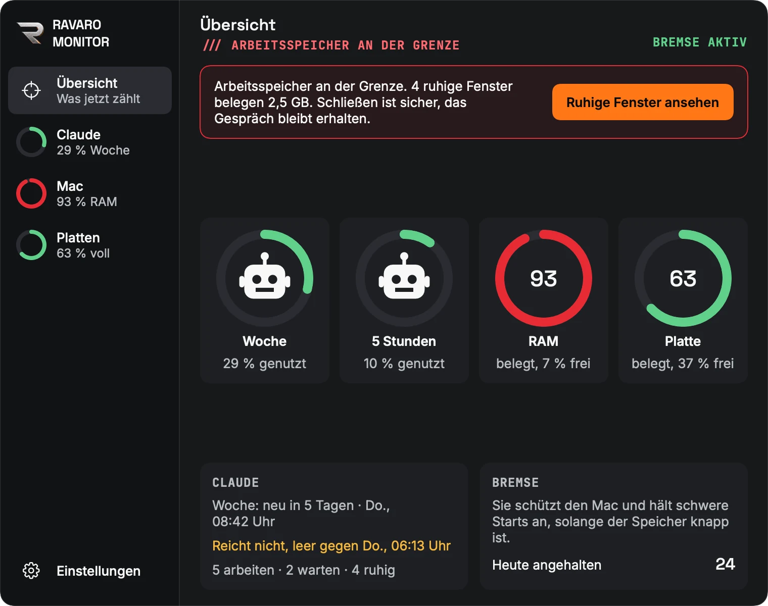 Der aufgeklappte RAVARO Monitor mit der roten Lasche davor
