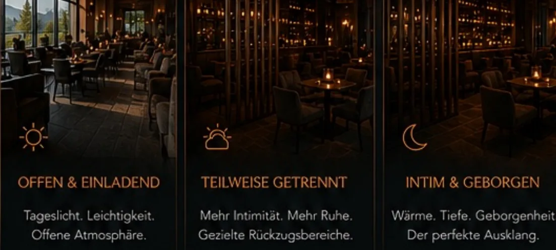 Salzburger Hof, Leogang — Ein Raum, drei Zustände: tagsüber offen, abends teilweise getrennt, zum Ausklang intim. Die Trenner bewegen sich, die Identität nicht.