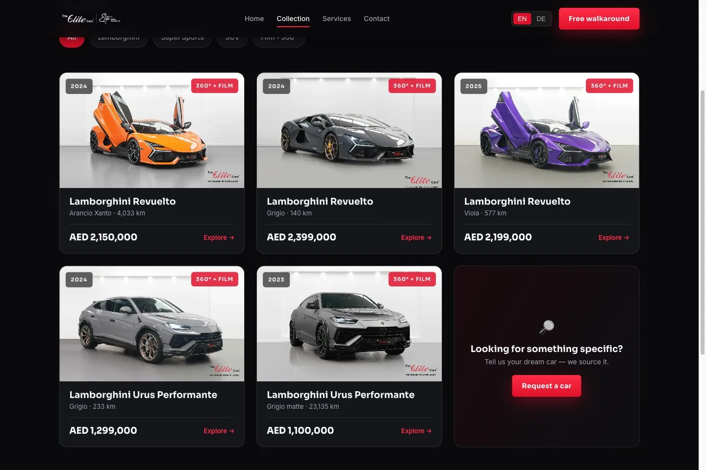 The Elite Cars — Automotive