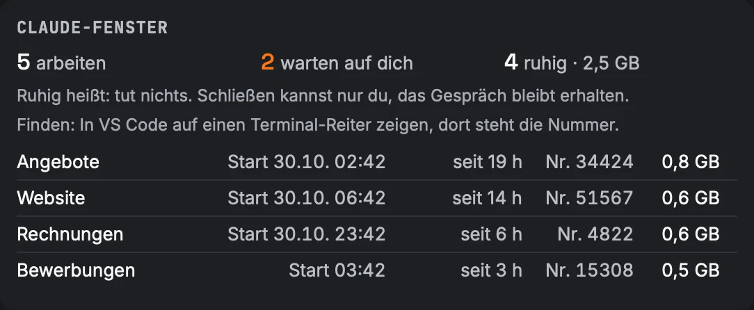 Ruhige Fenster: Zeigt, welche Fenster seit wann nichts tun.