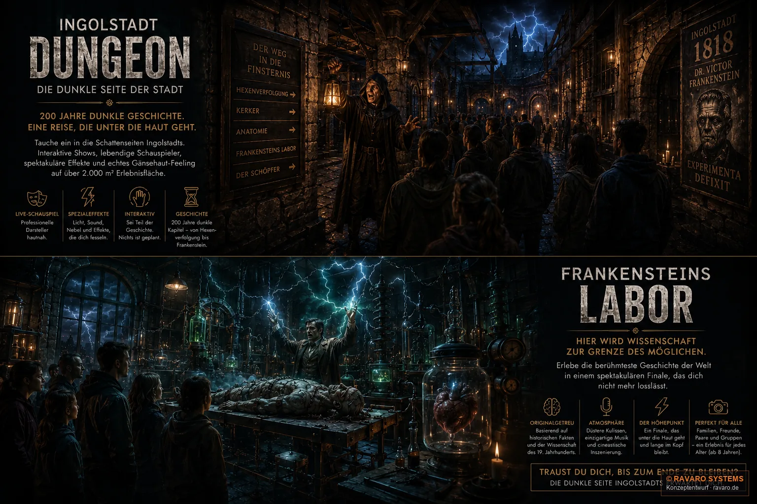 1516 | 1776 | 1818 Ingolstadt — Ingolstadt Dungeon — Weg in die Finsternis und Frankensteins Labor