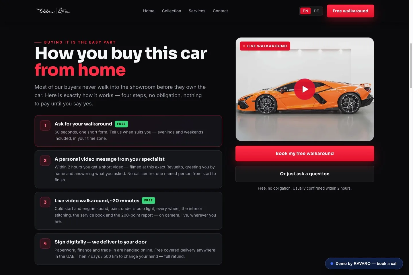The Elite Cars — Automotive