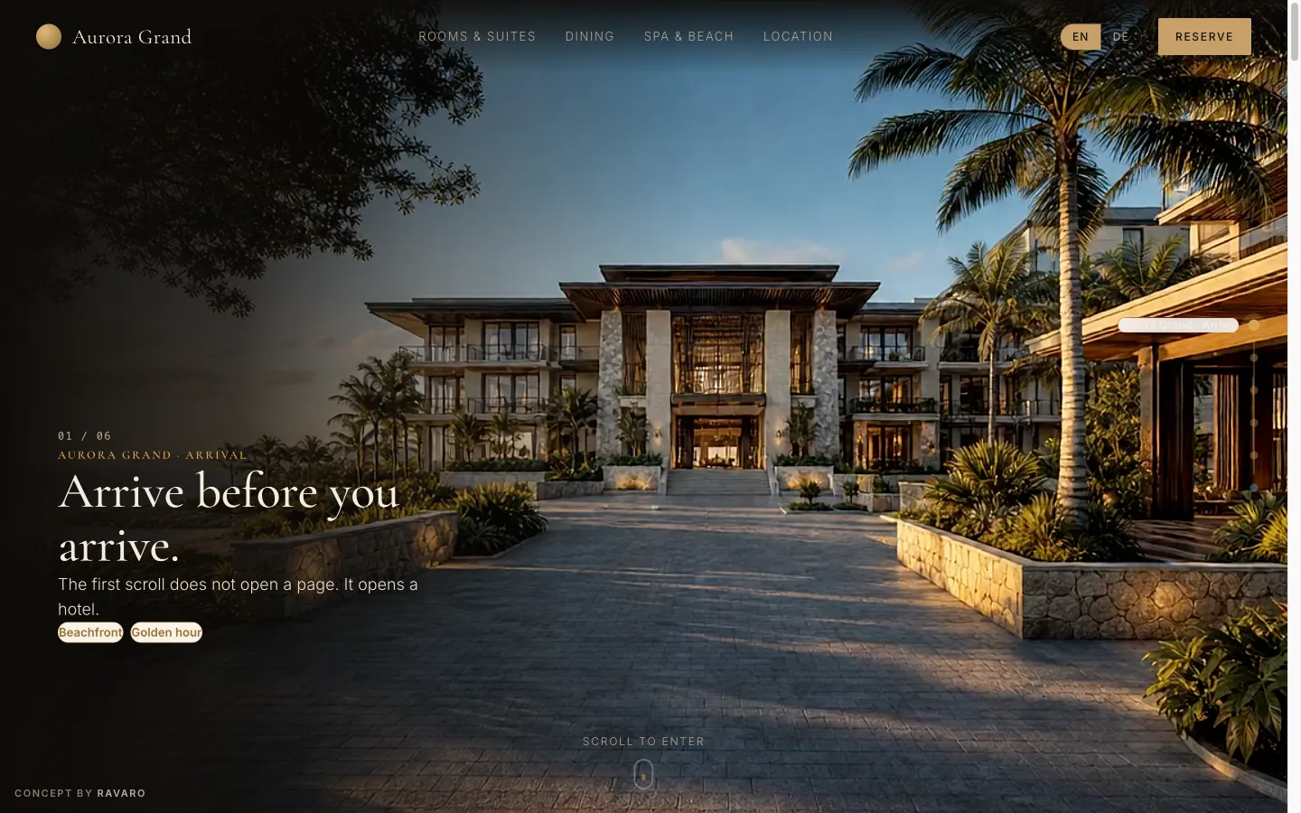 Aurora Grand — built interface