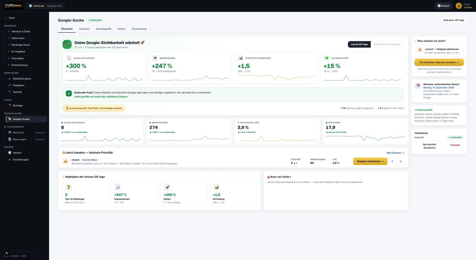 SEO GODMOD3 — overview with real Google Search Console figures for ravaro.de