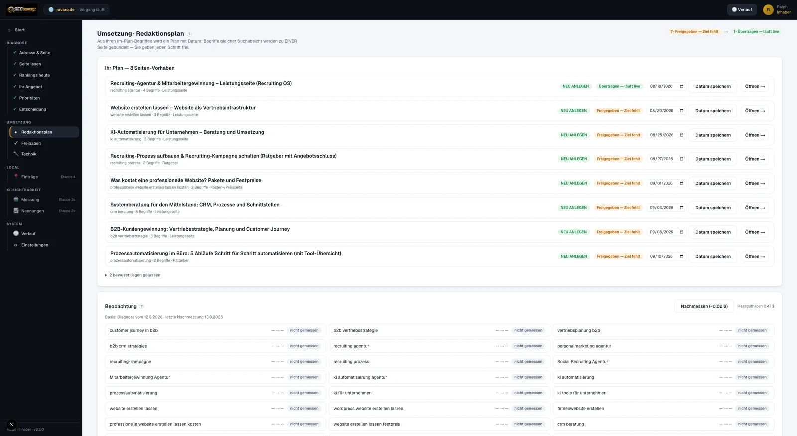 SEO GODMOD3 — editorial plan with eight page projects, each with approval status and date