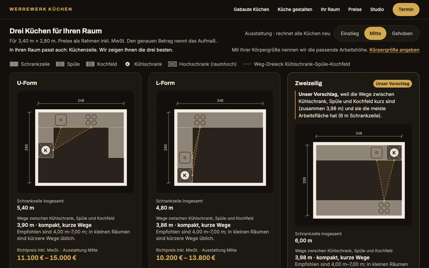 Werrewerk Küchen — “Your room”: enter the measurements, and the site suggests layouts that fit, each with a price range.