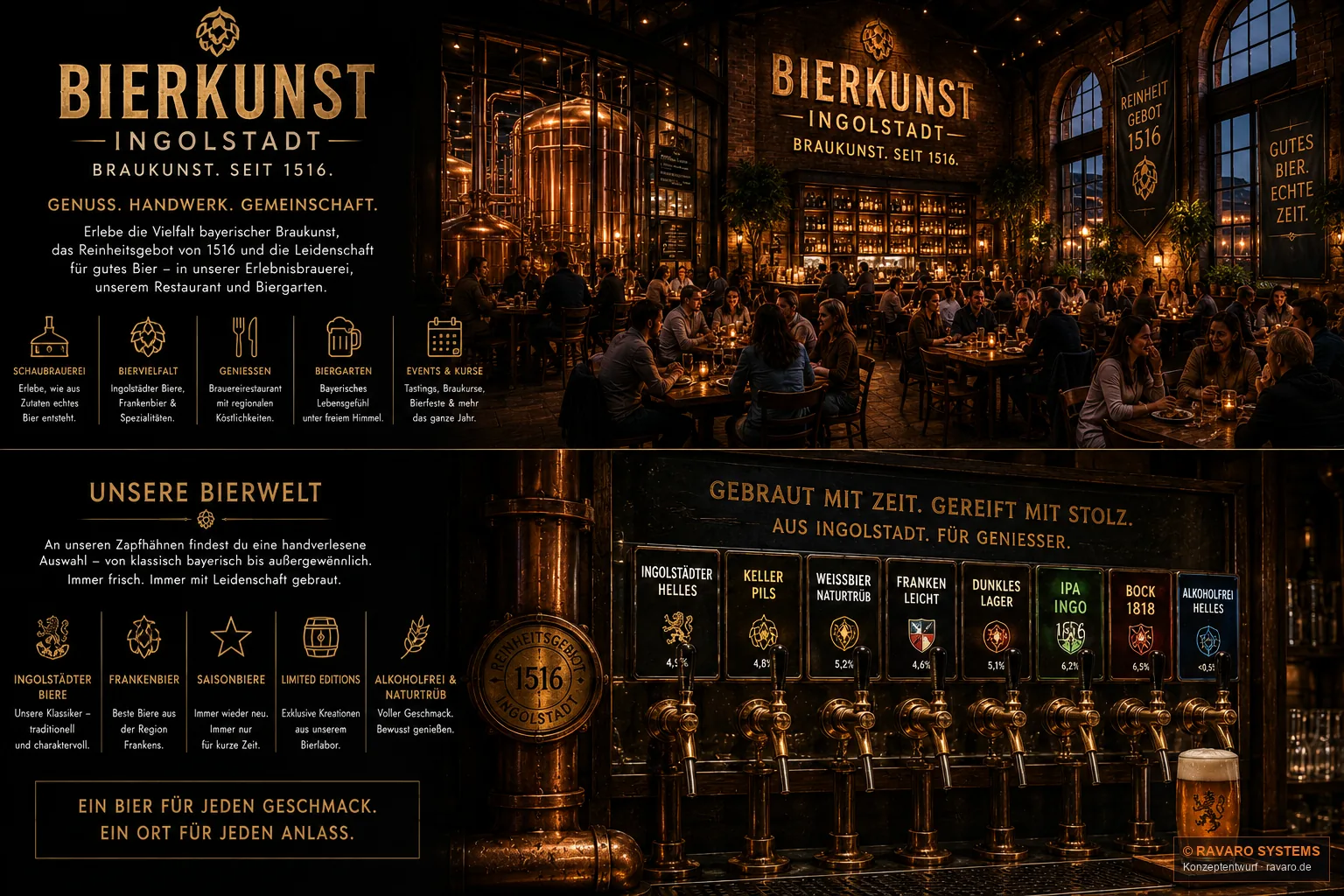 1516 | 1776 | 1818 Ingolstadt — Bierkunst Ingolstadt — Erlebnisbrauerei und Bierwelt
